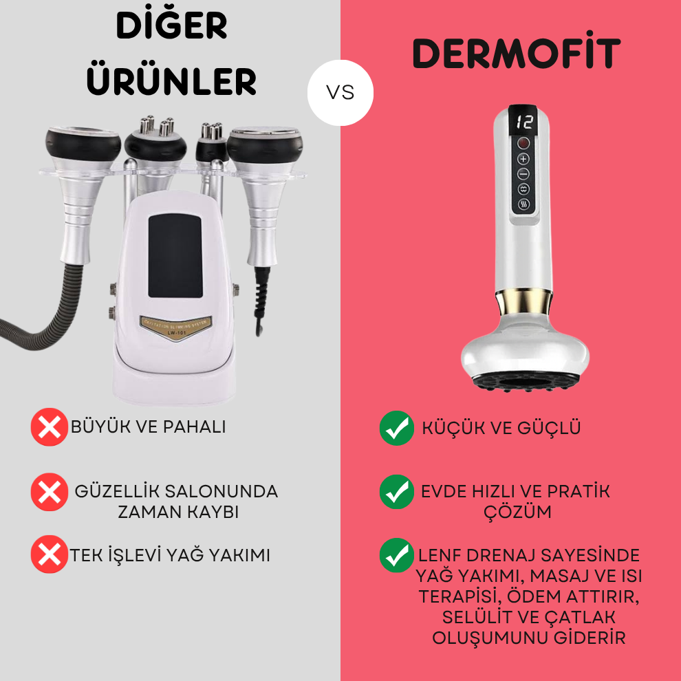 Dermofit Vakumlu Sıkılaştırıcı ve Selülit Giderici Masaj Aleti