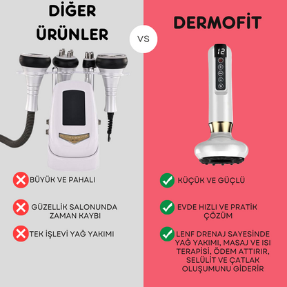 Dermofit Vakumlu Sıkılaştırıcı ve Selülit Giderici Masaj Aleti